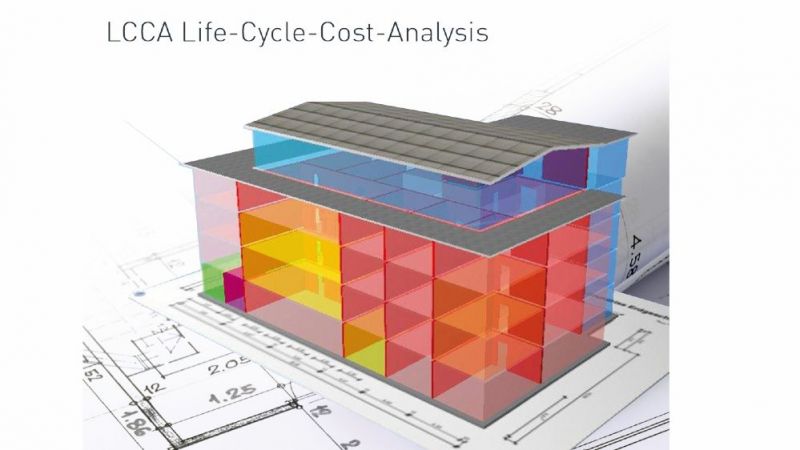 In the research project, software modules were developed with which an energy inspection, life cycle cost analysis and optimisation of various components or entire buildings can be carried out.