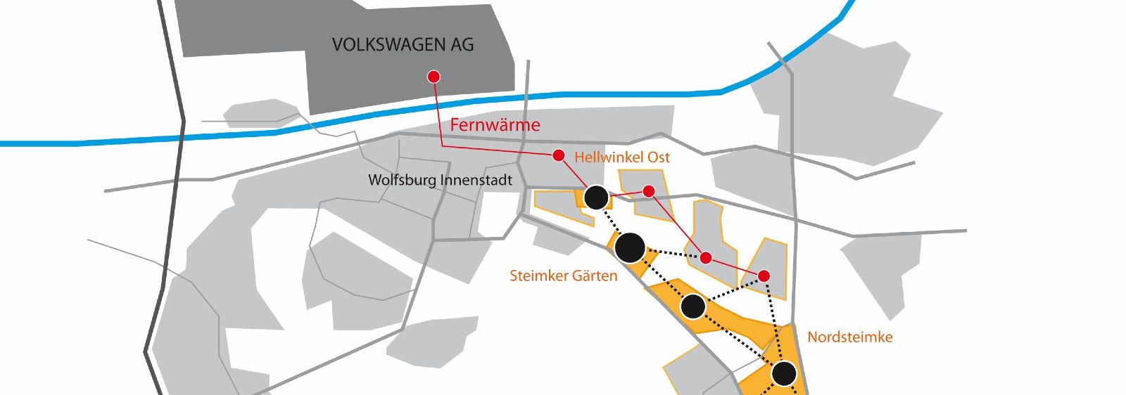Networked neighborhoods in the southeast of the city of Wolfsburg