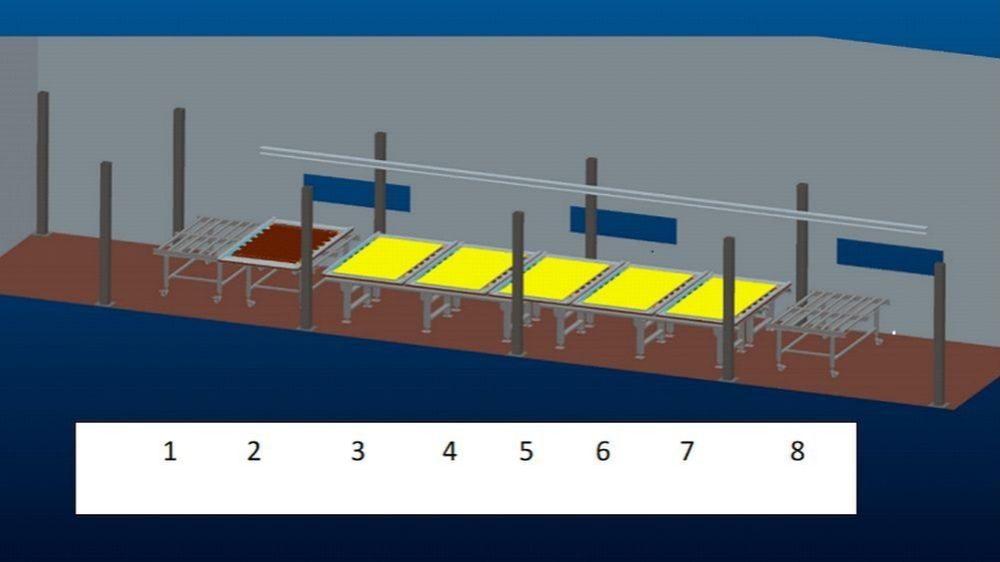 Fig.7: CAD view of the pilot production line