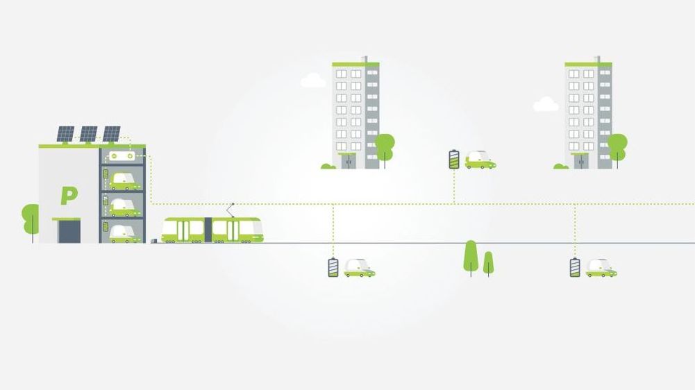 Urban tram network as a shared infrastructure for public transport and electromobility