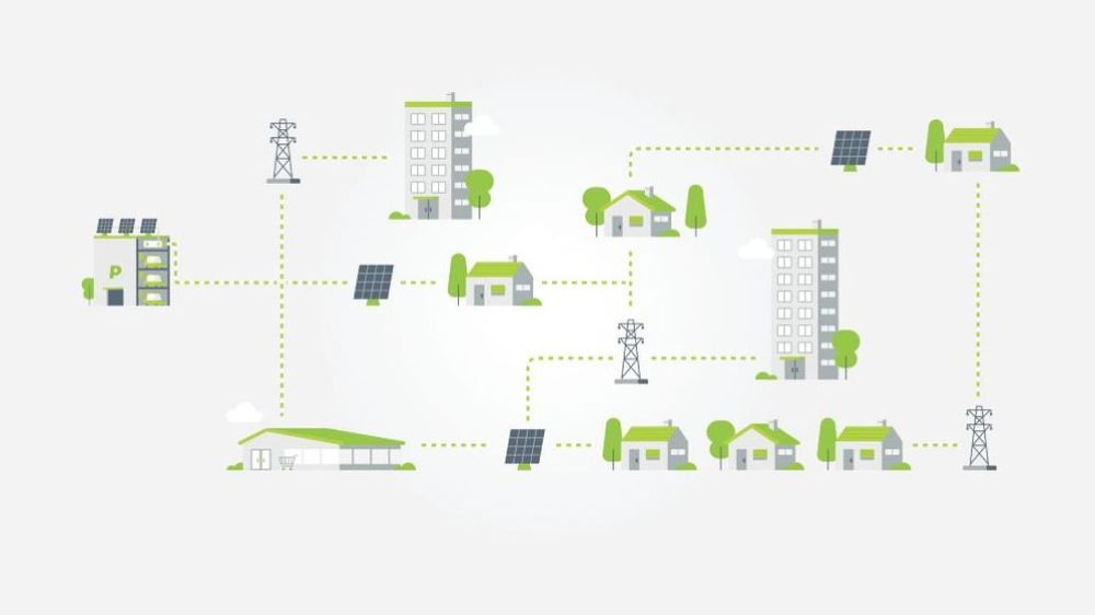 Energetisch vernetztes sowie energie- und ressourcenoptimiertes Wohnquartier
