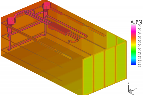 Nachbildung der Klimakammer mittels gekoppelter Gebäude-, Anlagen und Raumluftströmungssimulation (innere Oberflächentemperaturen)